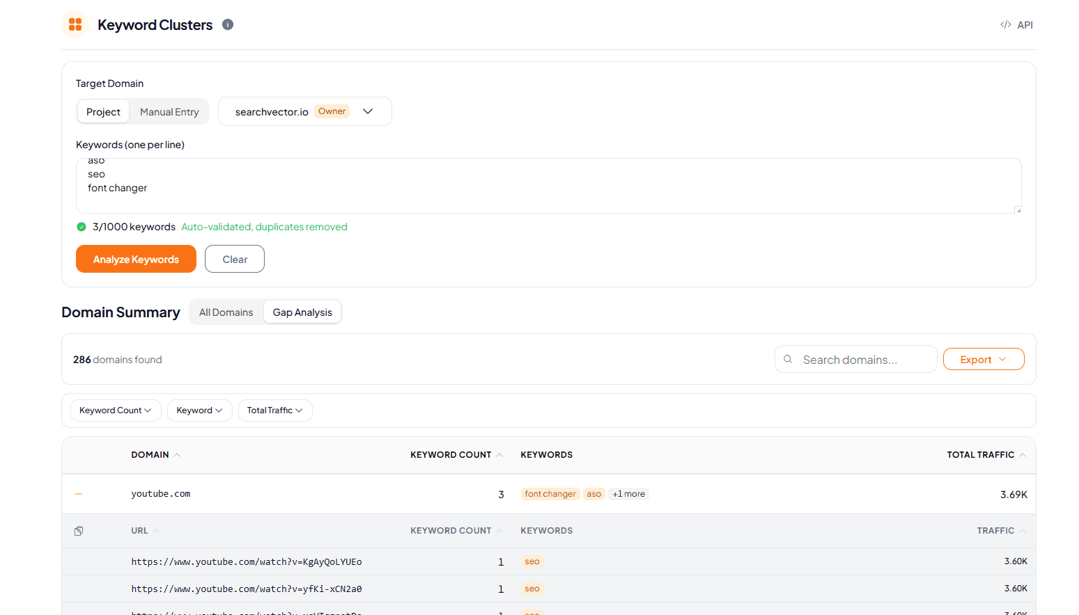 SearchVector Keyword Clusters Tool