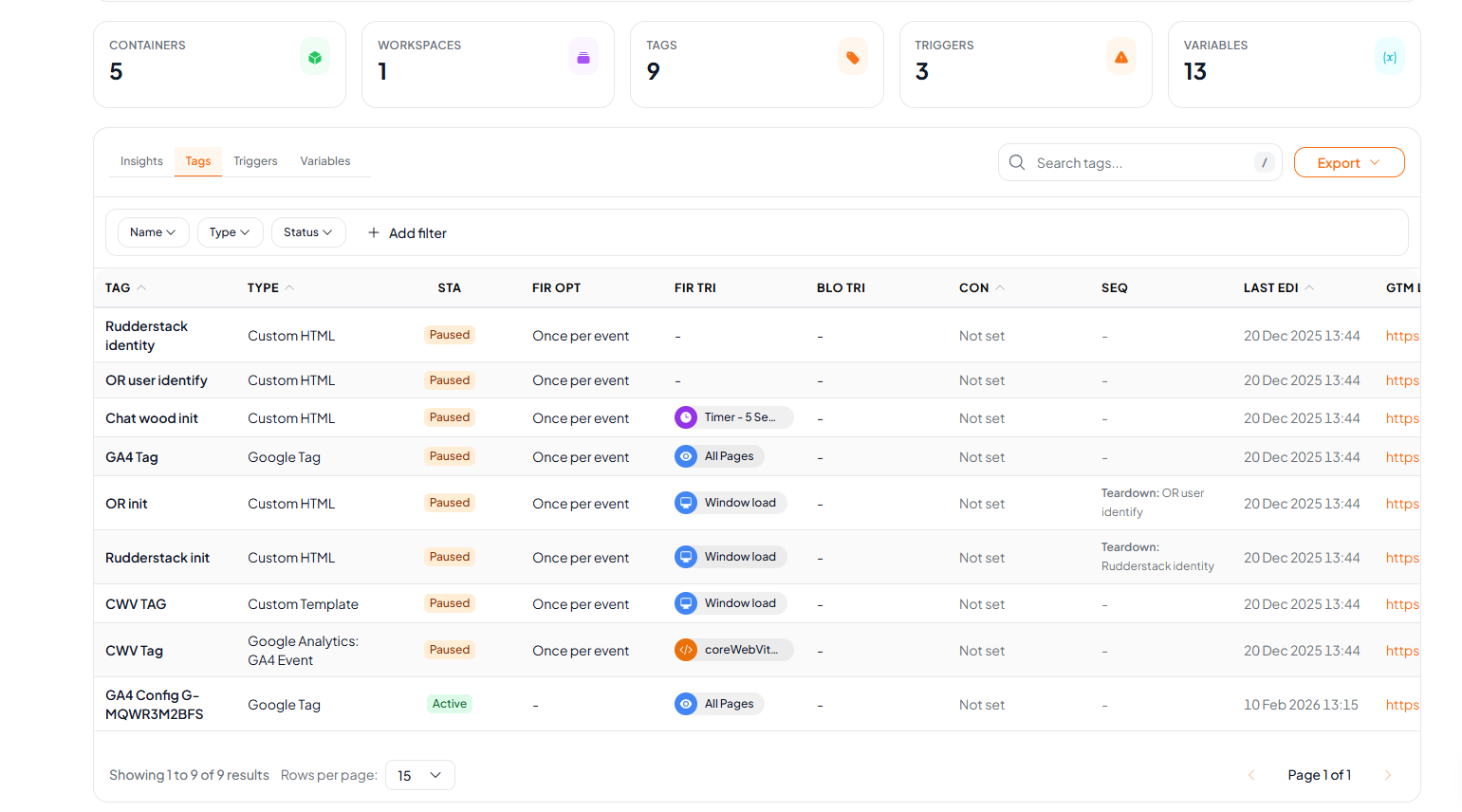 GTM Audit Tags tab in SearchVector with container, workspace, tag, trigger and variable counts above a table of tags with type, status, firing option and triggers